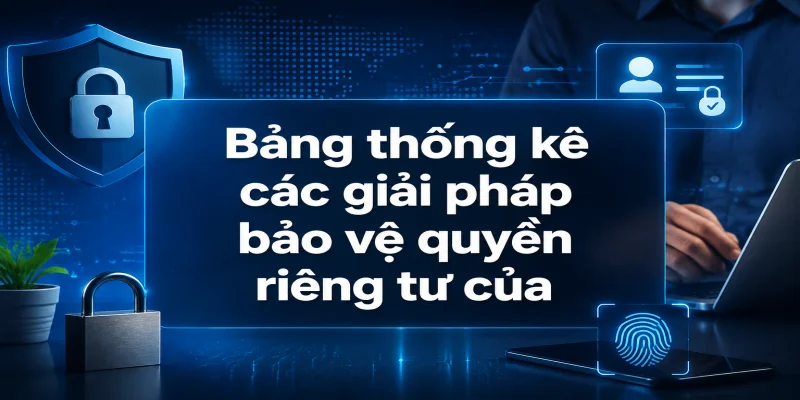 Bảng thống kê các giải pháp bảo vệ quyền riêng tư của thành viên khi tham gia cá cược trực tuyến